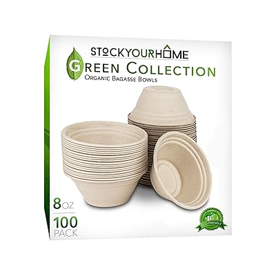 Amazon Set